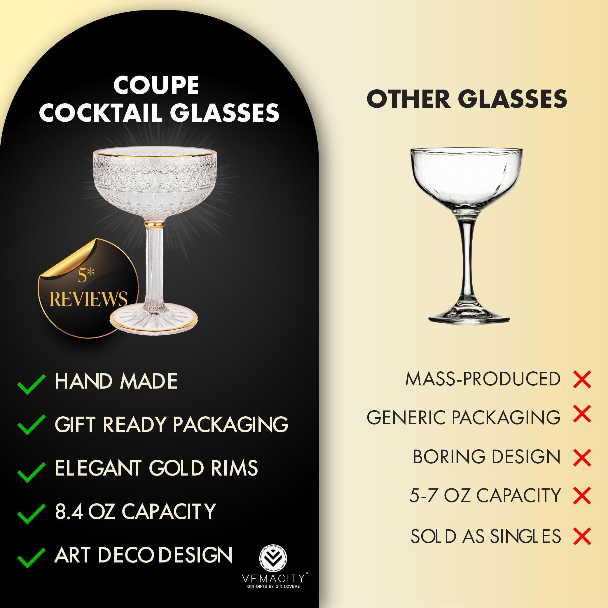 Vemacity Cocktail Glasses coppa cocktail 2 pz 300 ml oro